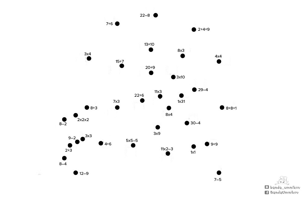 Производная в точке пример
