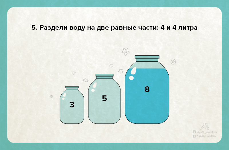 Задачи на переливание жидкости презентация